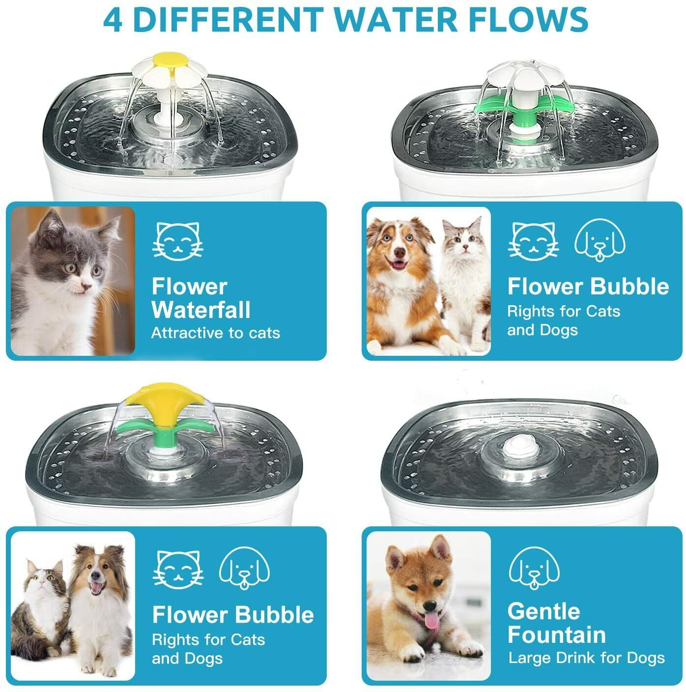Automatic Pet Cat Dog Water Fountain Pump 2.5L Water Drinking Bowl Dispenser