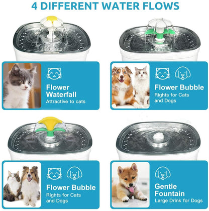 Automatic Pet Cat Dog Water Fountain Pump 2.5L Water Drinking Bowl Dispenser